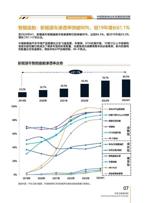 深圳240起亚对未来市场的预测，名爵汽车品牌文化的传播